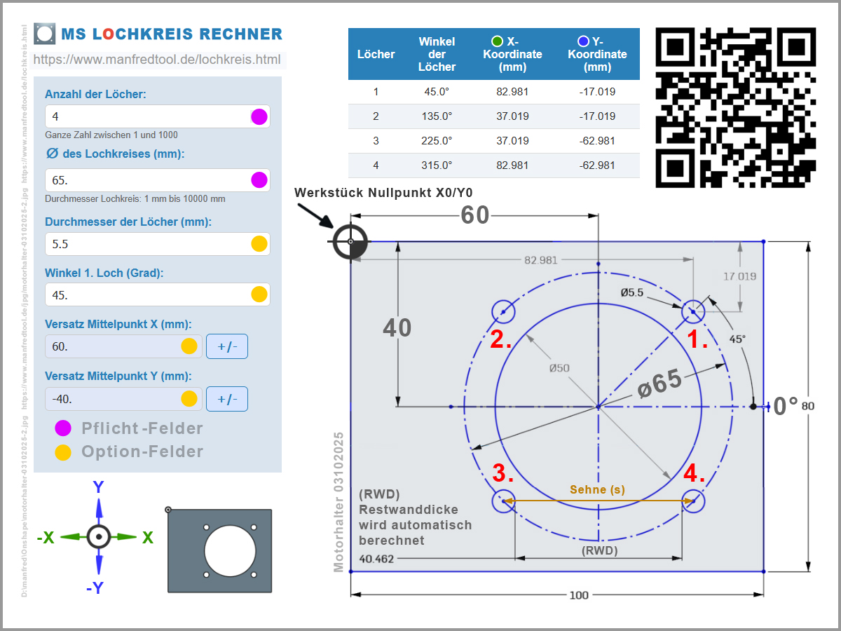 Motorhalter Bild zur Unterstützung